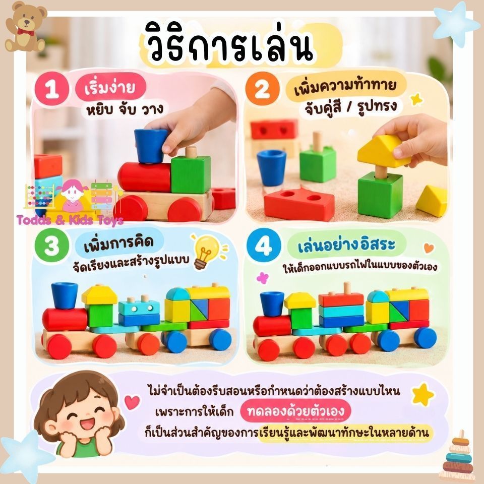 Todds & Kids Toys by JKP Toys บล็อครถไฟไม้ลากได้พร้อมบล็อกไม้เสริมพัฒนาการ ของเล่นไม้ Montessori ฝึกกล้ามเนื้อมือ